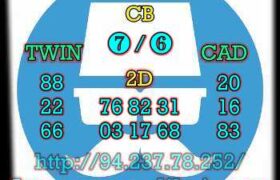 prediksi hk 4 juli 2023