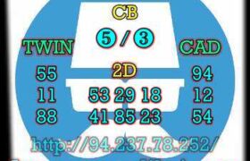 prediksi sdy 10 juli 2023