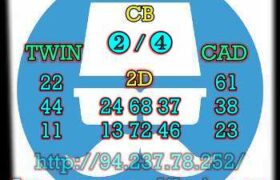 prediksi sdy 12 juli 2023