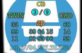 prediksi sdy 16 juli 2023