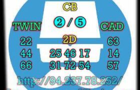 prediksi sdy 2 juli 2023