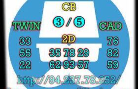prediksi sdy 20 juli 2023