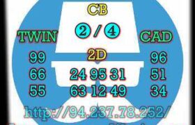 prediksi sdy 27 juli 2023