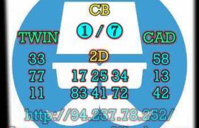 prediksi sdy 3 juli 2023