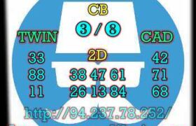 prediksi sdy 7 juli 2023