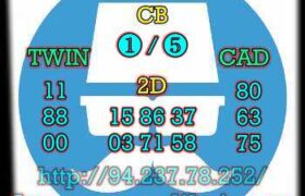 prediksi sgp 16 juli 2023