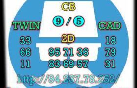 prediksi sgp 3 juli 2023