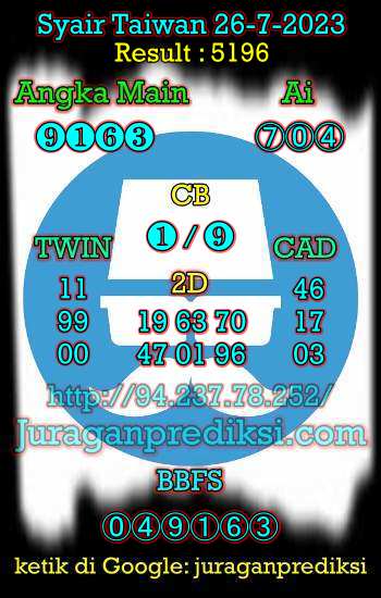 prediksi taiwan 26 juli 2023, syair taiwan hari ini rabu 26-7-2023, angka keluar togel taiwan, toto jitu taiwan 26 juli 2023 akurat