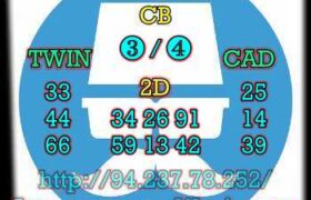 prediksi taiwan 3 juli 2023