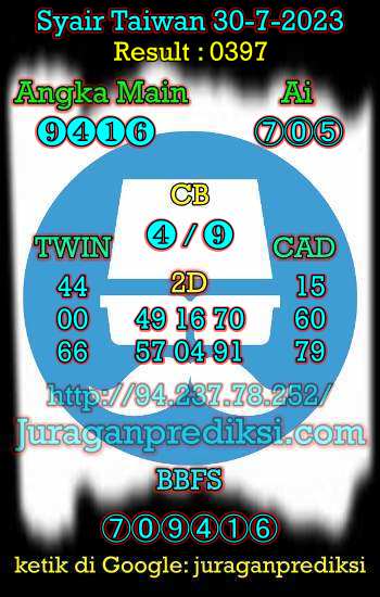 prediksi taiwan 30 juli 2023, syair taiwan hari ini minggu 30-7-2023, angka keluar togel taiwan, toto jitu taiwan 30 juli 2023 akurat