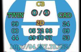 prediksi taiwan 6 juli 2023