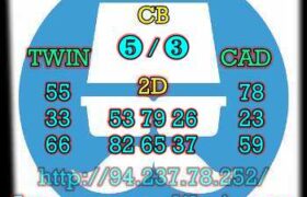 prediksi sdy 28 agustus 2023