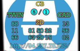 prediksi cambodia 13 agustus 2023