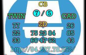 prediksi cambodia 19 agustus 2023