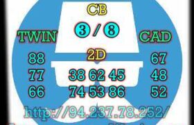 prediksi cambodia 20 agustus 2023