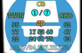 prediksi cambodia 22 agustus 2023