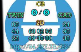 prediksi cambodia 23 agustus 2023