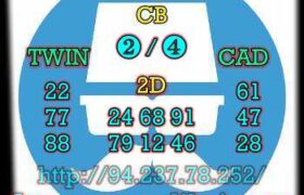 prediksi cambodia 24 agustus 2023