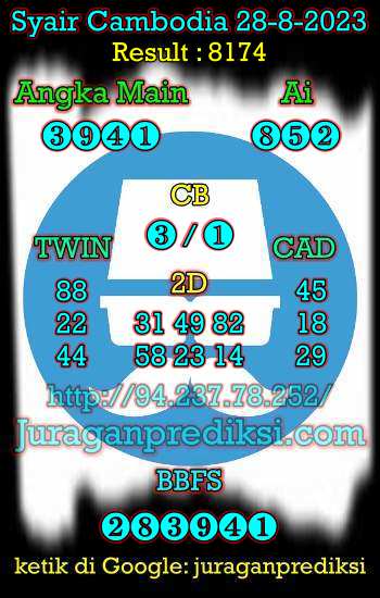 prediksi cambodia 28 agustus 2023, syair cambodia hari ini senin 28-8-2023, prediksi syair kamboja 28 agustus 2023 4d jitu dan akurat