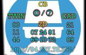 prediksi cambodia 3 agustus 2023