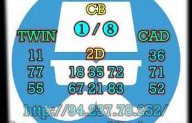 prediksi cambodia 4 agustus 2023