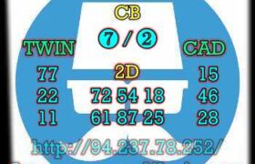 prediksi cambodia 6 agustus 2023