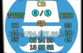 prediksi china 1 september 2023