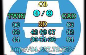 prediksi china 10 agustus 2023