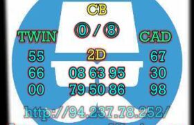prediksi china 11 agustus 2023