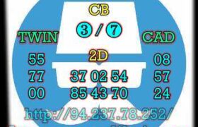 prediksi china 13 agustus 2023