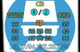 prediksi china 14 agustus 2023