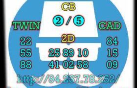 prediksi china 15 agustus 2023