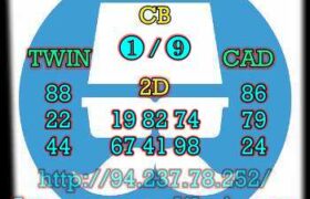prediksi china 16 agustus 2023
