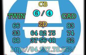prediksi china 18 agustus 2023