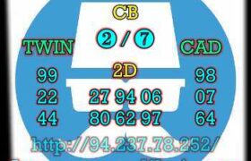 prediksi china 19 agustus 2023