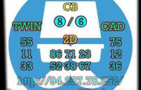 prediksi china 21 agustus 2023