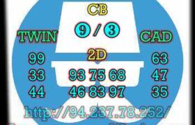 prediksi china 22 agustus 2023