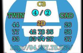 prediksi china 25 agustus 2023