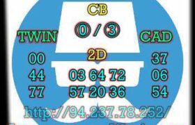 prediksi china 26 agustus 2023