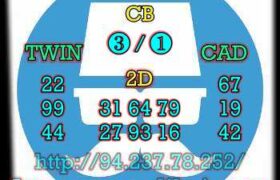 prediksi china 29 agustus 2023
