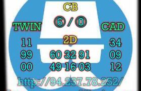 prediksi china 31 agustus 2023