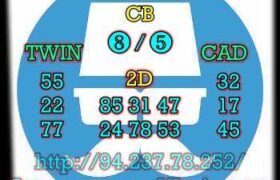 prediksi china 4 agustus 2023
