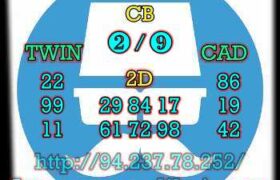 prediksi china 5 agustus 2023