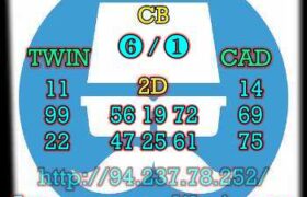 prediksi china 7 agustus 2023