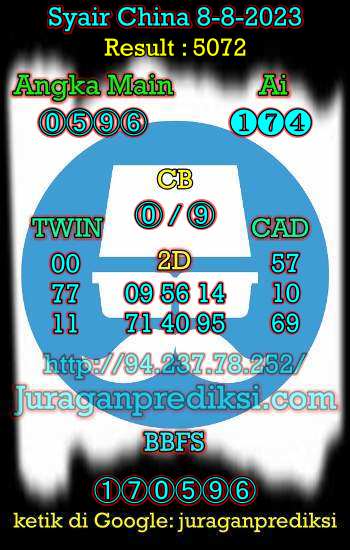 prediksi china 8 agustus 2023, syair china hari ini selasa 8-8-2023, bocoran china, prediksi china akurat, syair china, prediksi china jitu