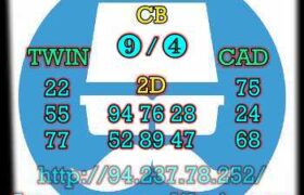 prediksi china 9 agustus 2023