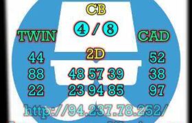 prediksi hk 15 agustus 2023
