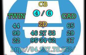 prediksi hk 16 agustus 2023