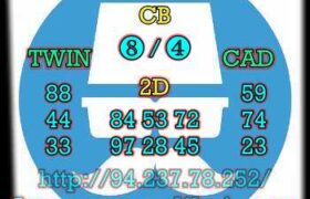 prediksi hk 20 agustus 2023