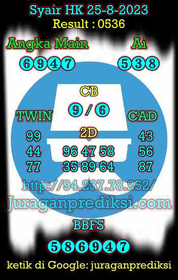 prediksi hk 25 agustus 2023, syair hk hari ini jumat 25-8-2023, prediksi syair hongkong 25 agustus 2023, prediksi hk jp jitu dan akurat